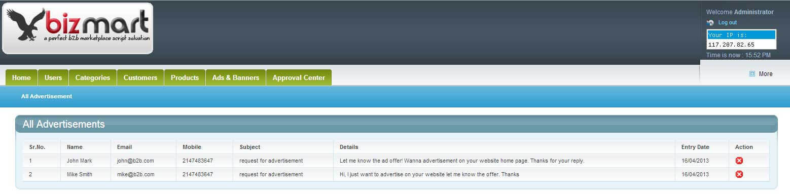 Best Ecommerce Website Kenya