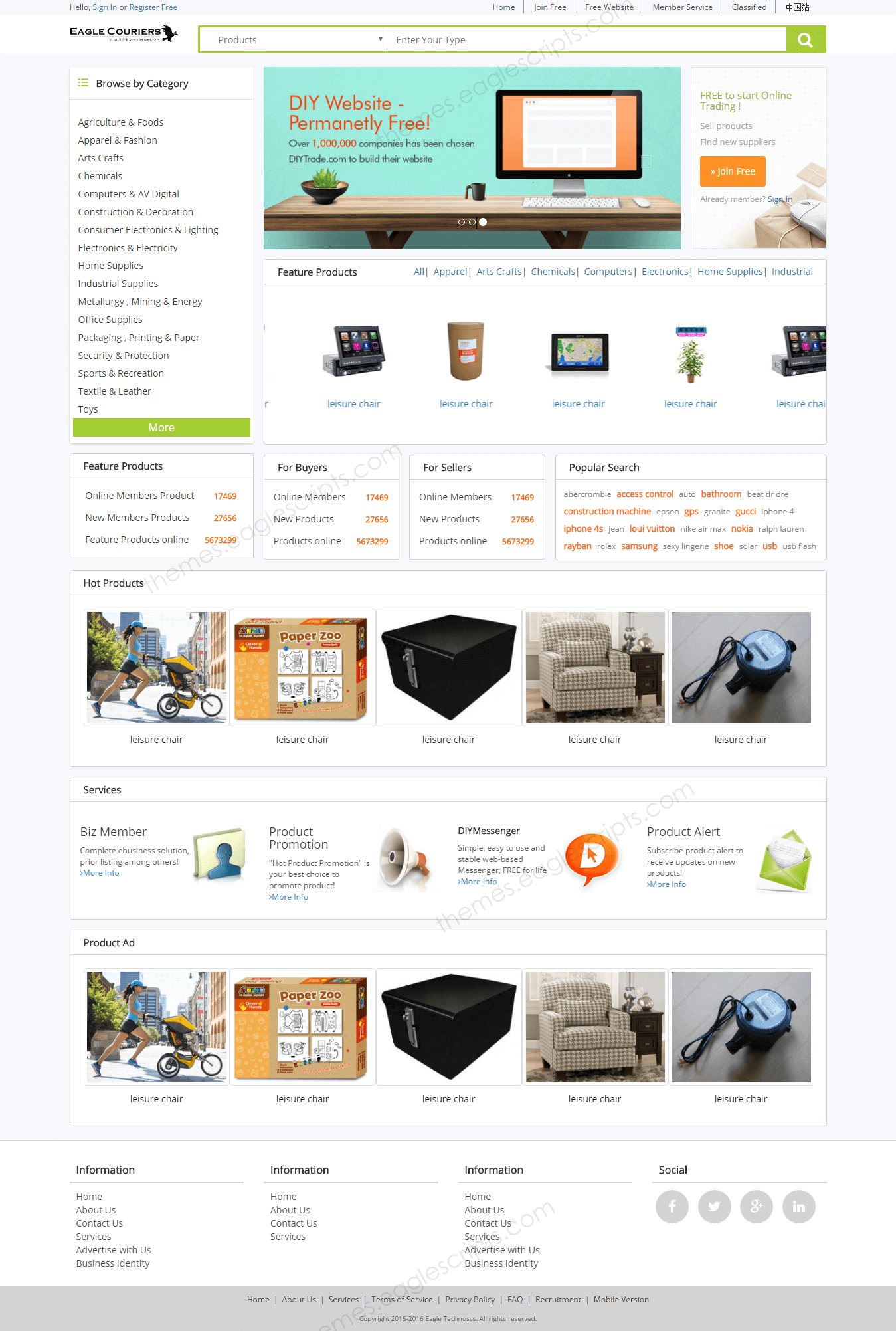Multi-vendor marketplace website