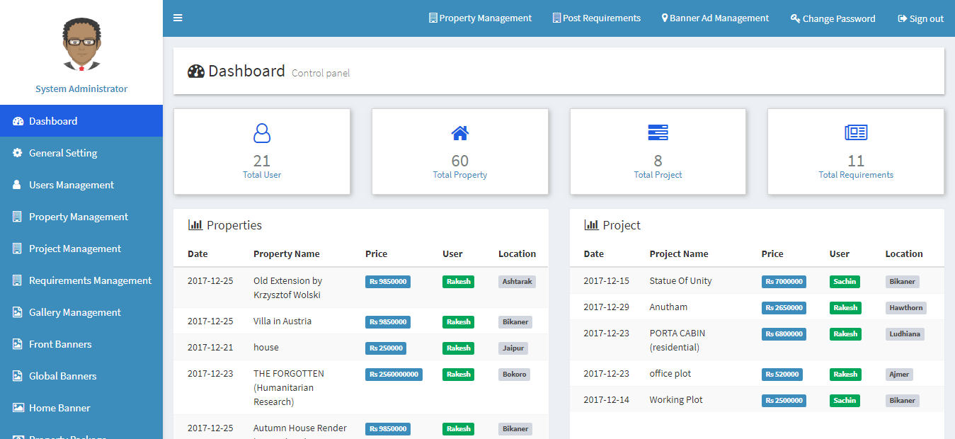 Property Rental Script Dubai