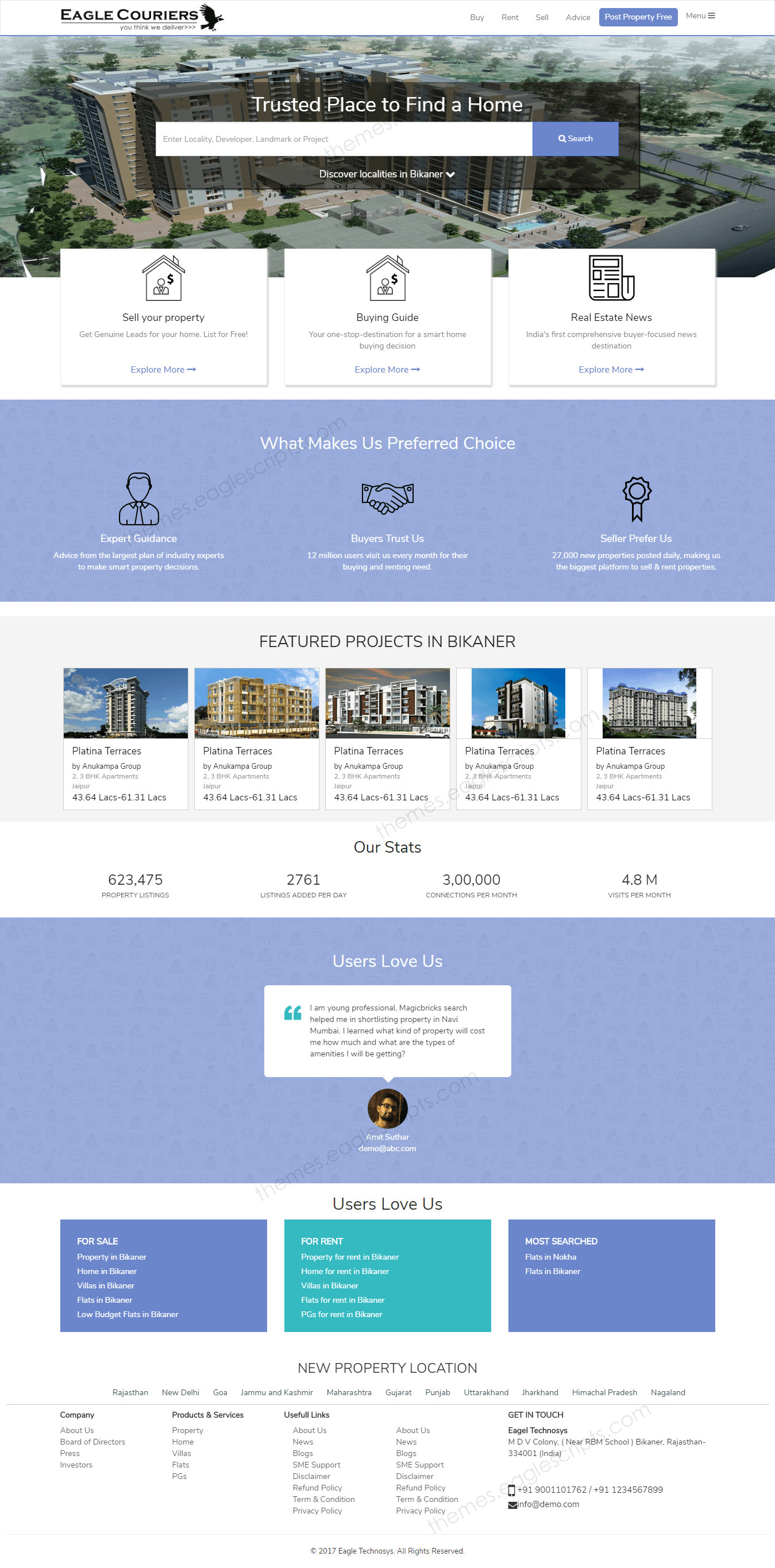 Ready made Real estate script программное обеспечение для недвижимости Россия